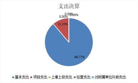 欧博