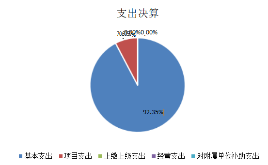 欧博
