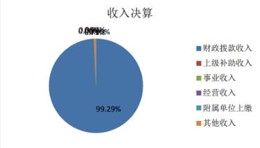 欧博