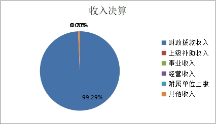 欧博