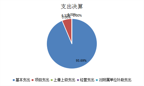 欧博