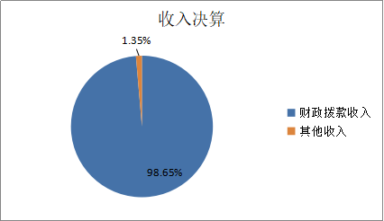 欧博
