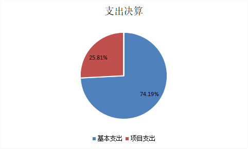 欧博