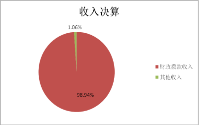 欧博