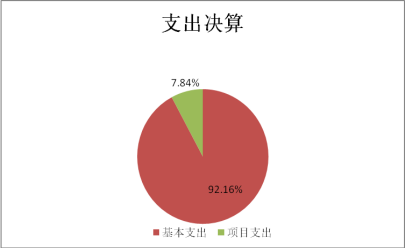 欧博