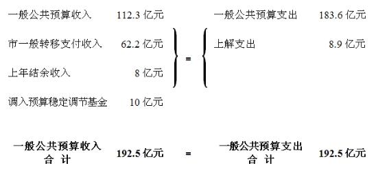 欧博