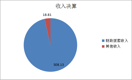 欧博