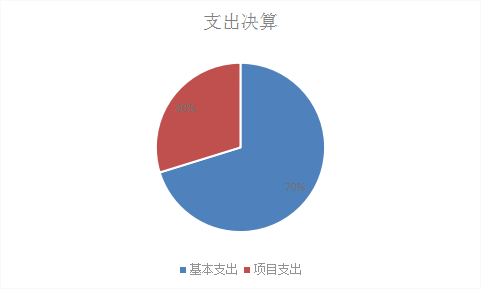 欧博
