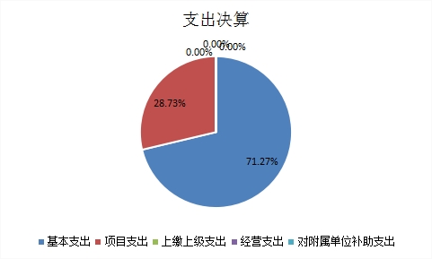 欧博