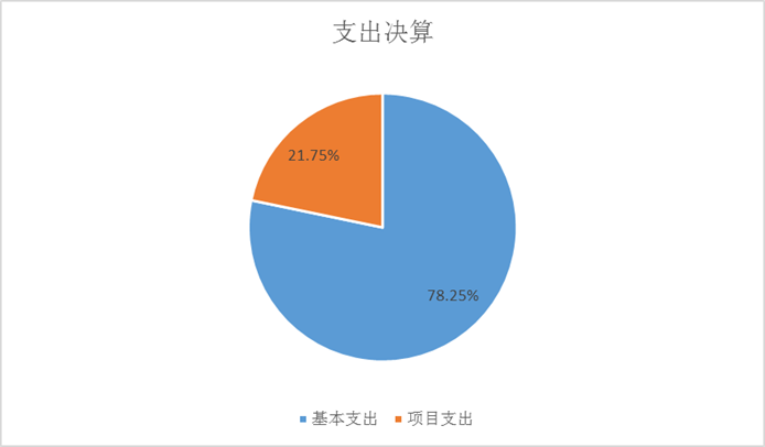 欧博