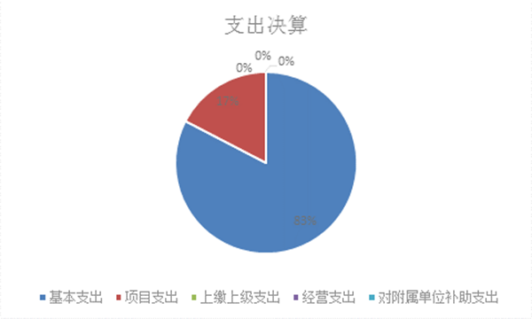 欧博