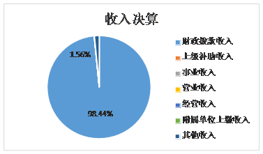 欧博