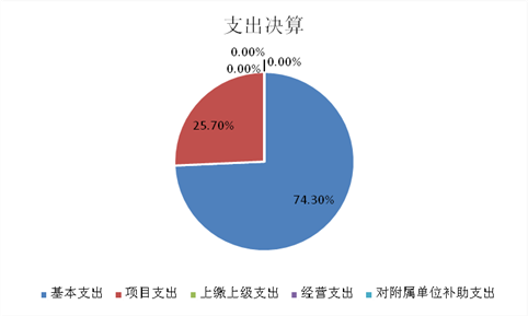 欧博