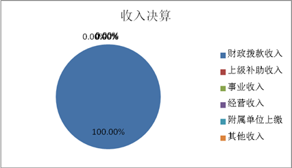欧博
