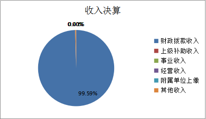欧博