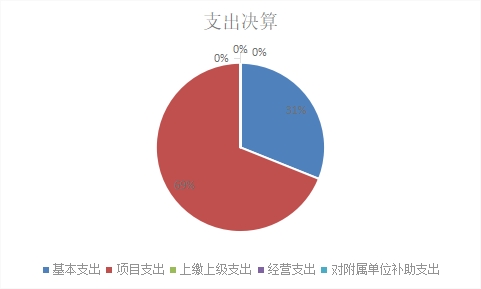 欧博