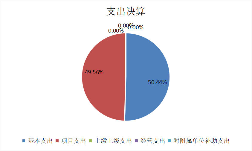 欧博