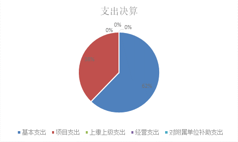 欧博