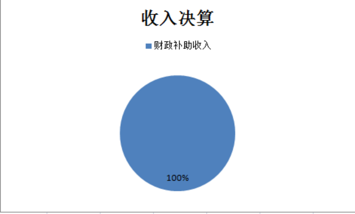 欧博