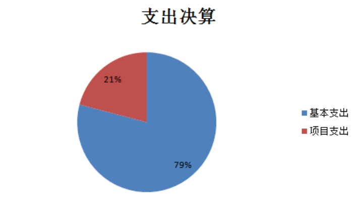 欧博