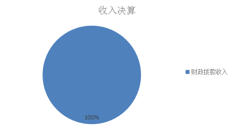 欧博