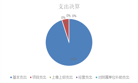 欧博