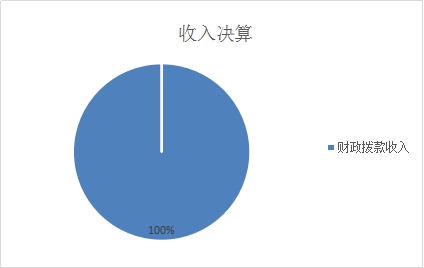 欧博