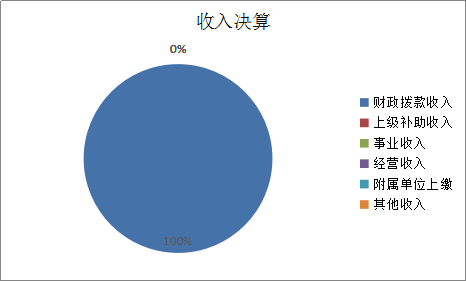 欧博