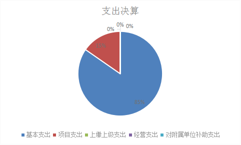 欧博