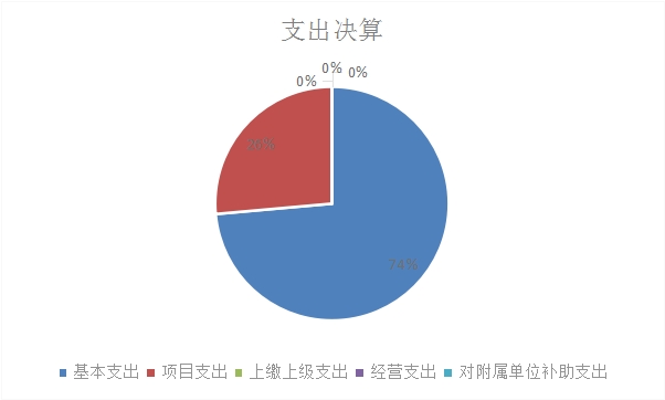 欧博