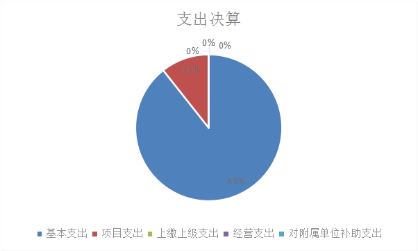欧博