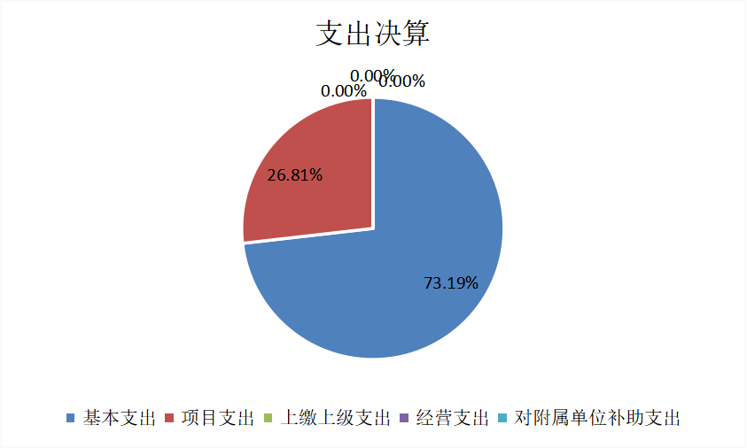 欧博
