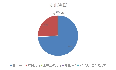欧博