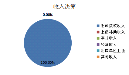 欧博