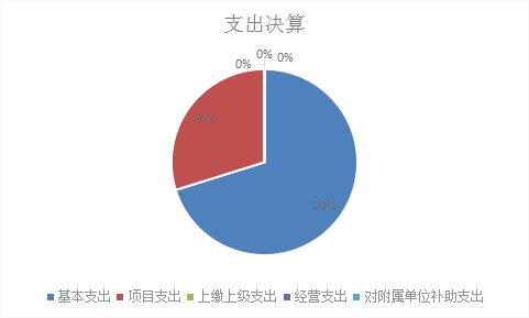 欧博