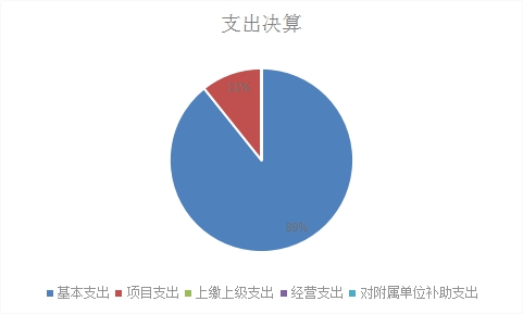 欧博