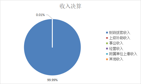 欧博
