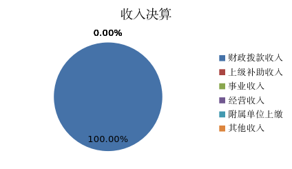 欧博