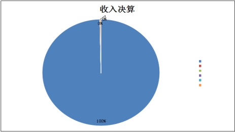 欧博
