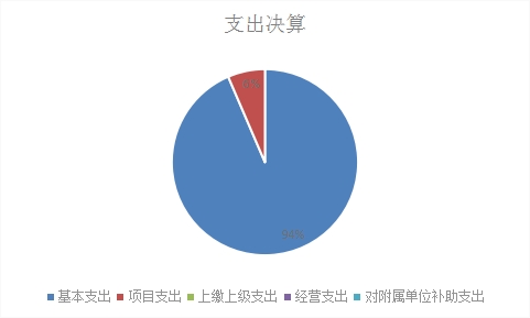 欧博