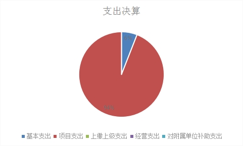 欧博