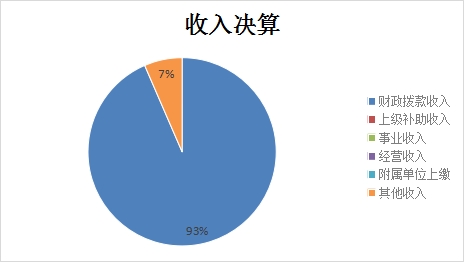 欧博