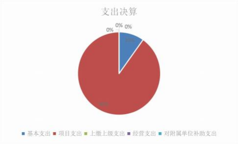 欧博