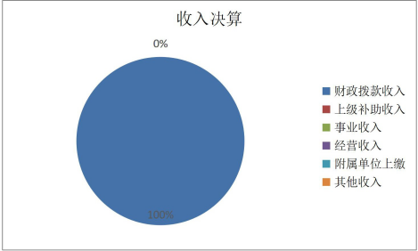 欧博