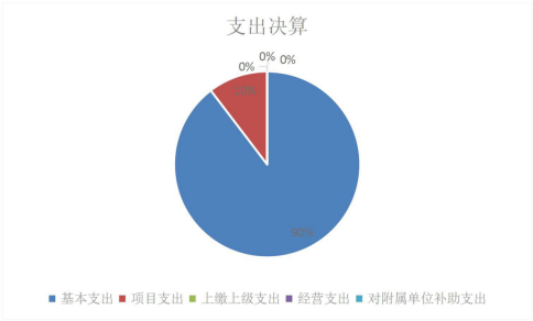 欧博