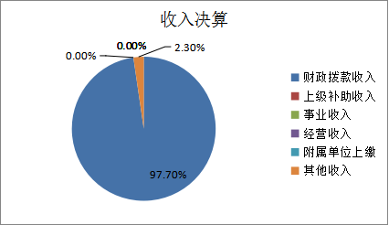 欧博