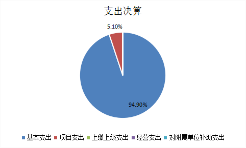 欧博