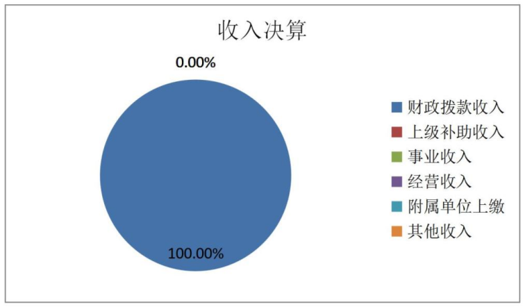 欧博
