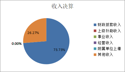 欧博