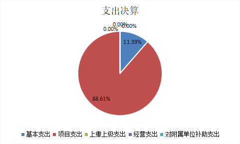 欧博